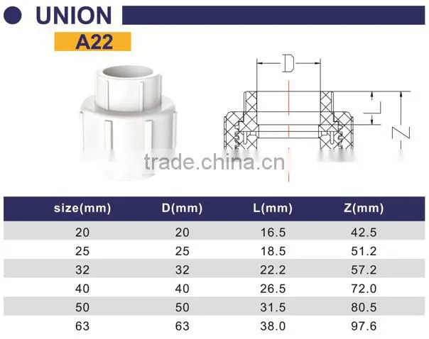 HIGH QUANLITY UNION OF PVC GB STANDARD PIPES & FITTINGS FOR WATER SUPPLY