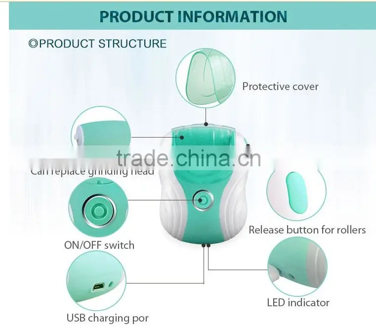 Perfect Foot File Callus Remover