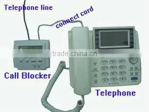 telemarketing calls blocked Call blocker