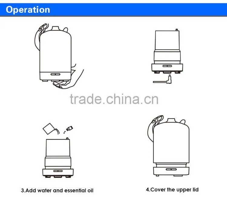 Special Design Mini Ceramic Ultrasonic Aroma Diffuser Humidifier Wholesale
