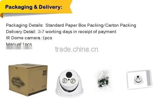 2.0MP 2.8-12mm varifocal lens TVI IR Dome CCTV Camera