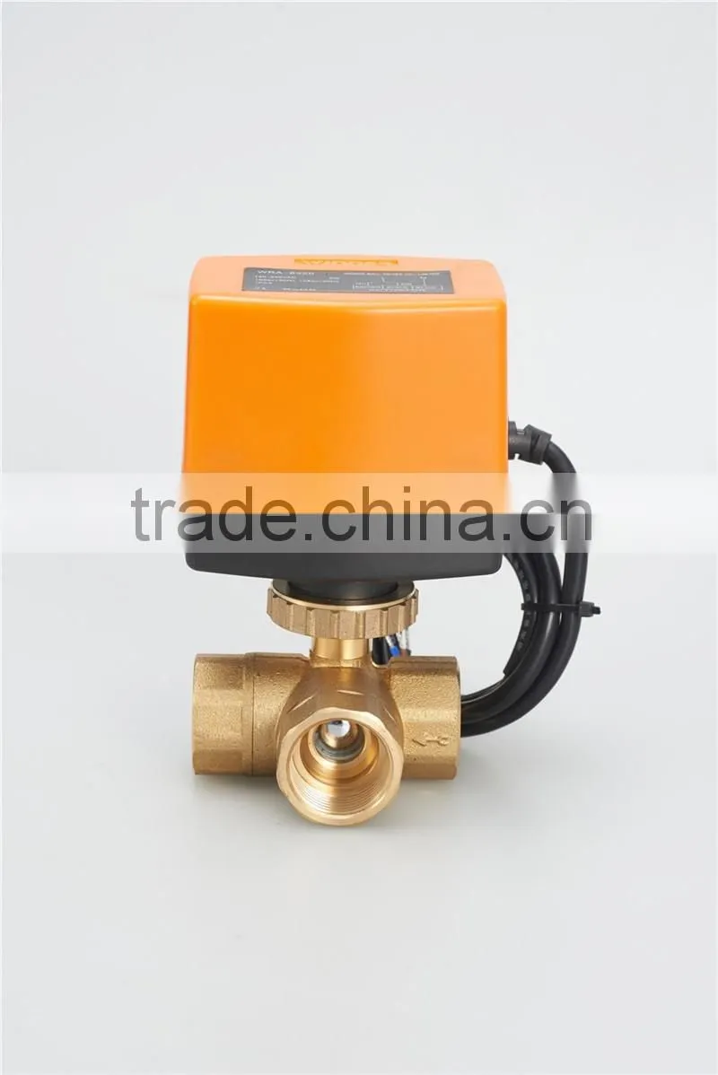 Popular High Qulity Best Selling Api Valve