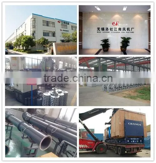 price of a small blower fan, electric ducted fan
