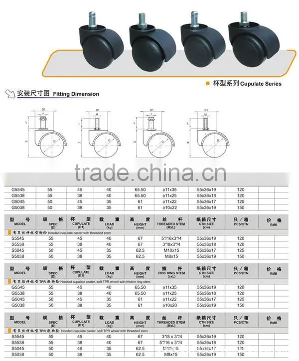 50 mm heavy duty office chair caster in Alibaba