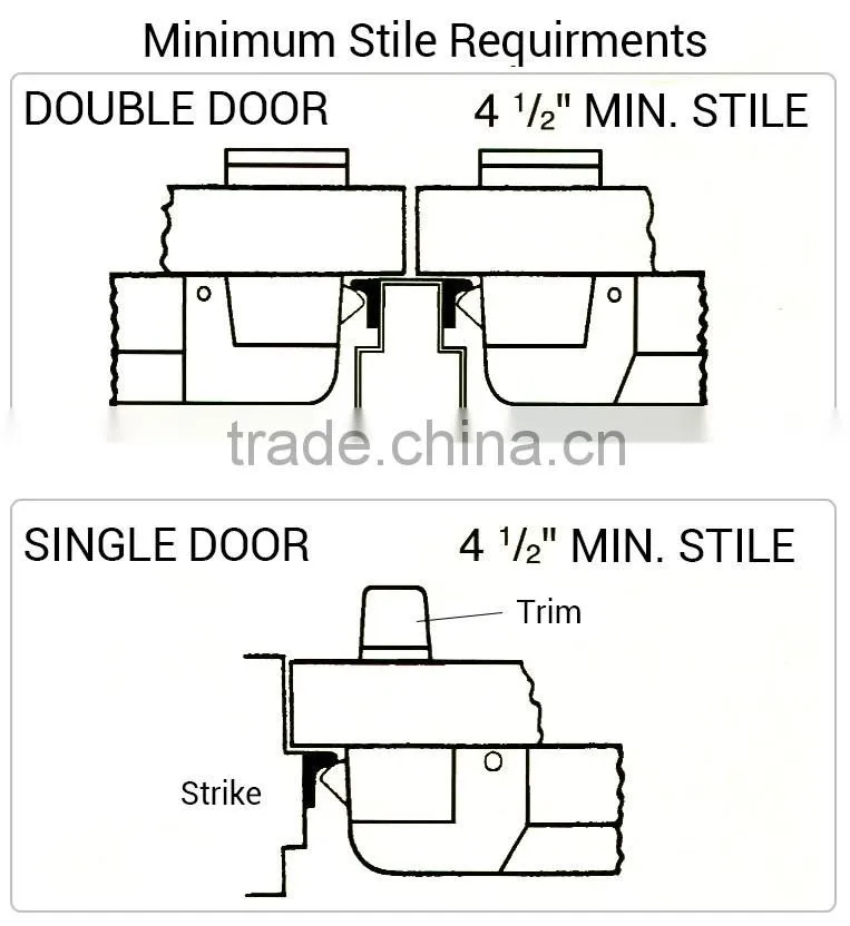 ANSI Grade 1 UL listed Stainless Steel panic Exit Rim Type Push Bar