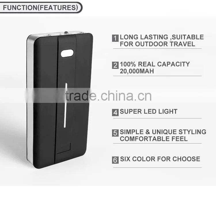 2016 new portable power bank 20000mah/portable phone charger for mobile phone battery charger