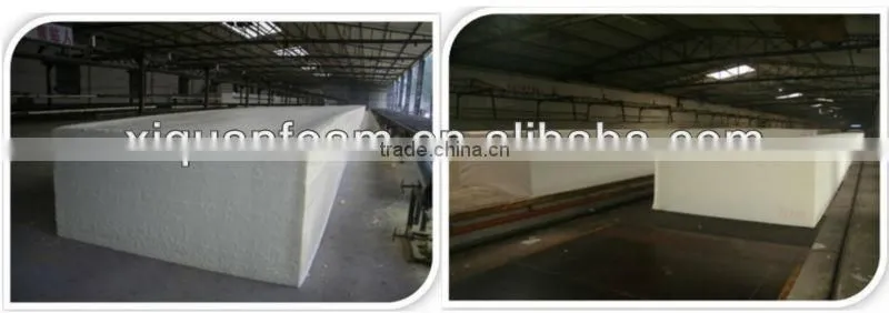 Fire retardant pu foam,BS5852 foam