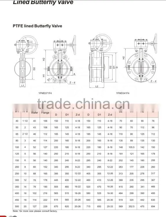 PTFE Lined Butterfly Valve extended stem Flange type