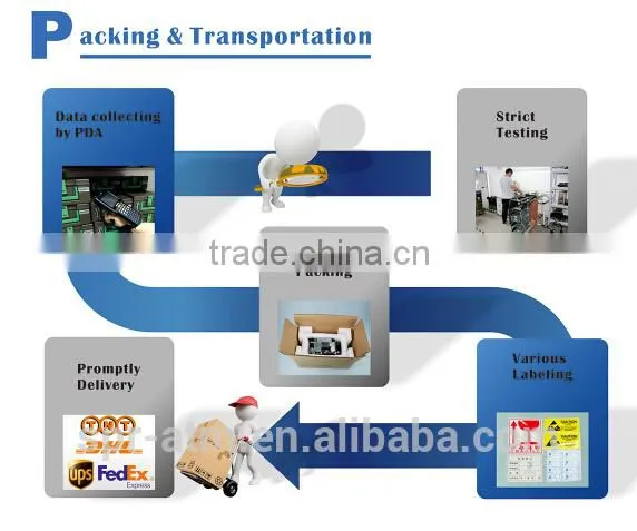 Factory price gobeyond ATM rolls V2X atm parts atm machine manufacturer