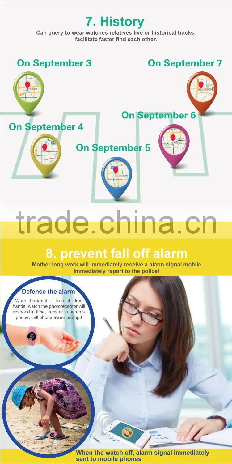 Children Smart Bracelet SOS Call Location Finder Locator Tracker GPS Monitor Watch