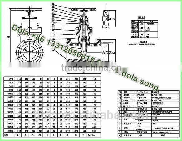 GV-DS014 BS EN non-rising stem underground installation valve