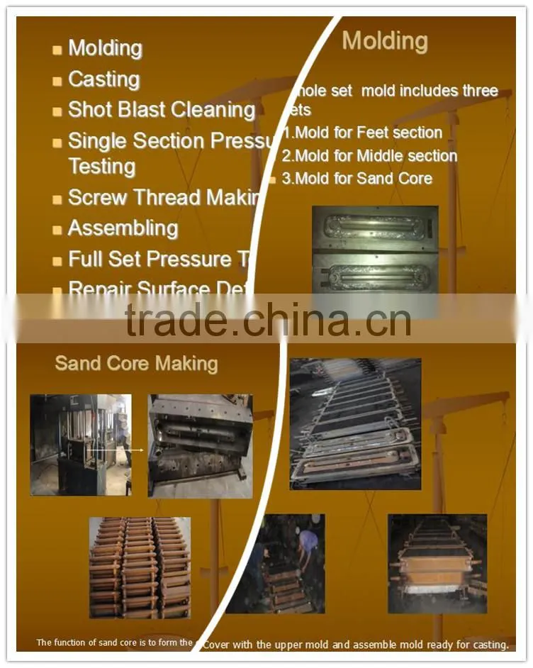 period cast iron radiators home using with RAL color