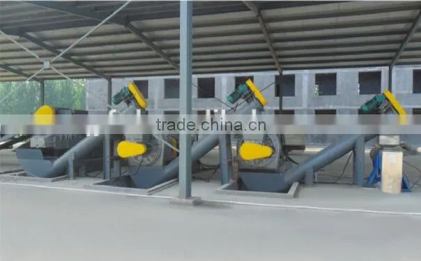 FPMS Cleaning (bleaching) Mechanical Pulping