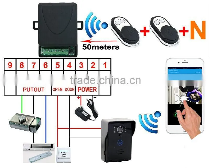 Indoor receivers can be wireless connected to video door phone intercom wifi with android
