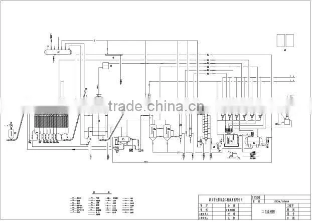 soybean oil extraction machine
