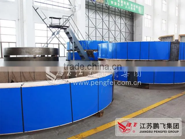 rotary kiln tyre & roller / rotary kiln spare parts manufacturer