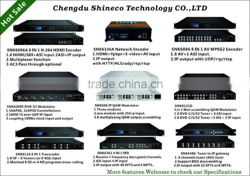 8*IP plus 6*Tuner or 6 *ASI Input MPEG-2 To H.264 IP Transcoding