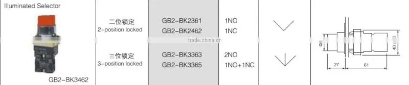 GB2-BK3462 CNGAD red illuminated selector 2 position locked push button switch