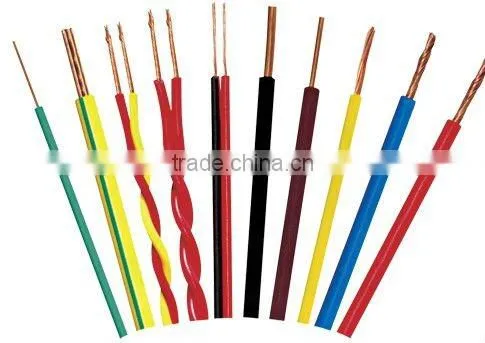market price copper wire thw cable