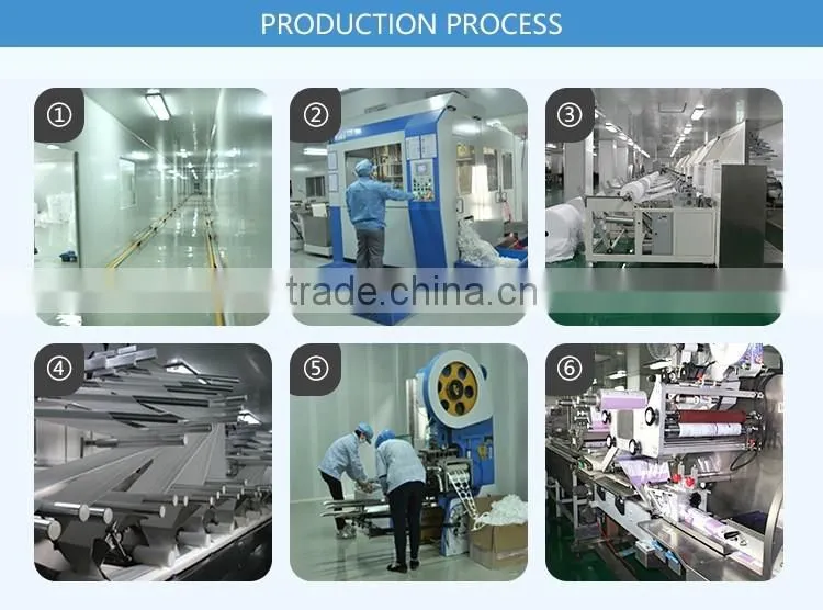 Credit Insurance High quality made in China medical eye pad