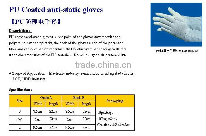 PU Palm anti-static gloves
