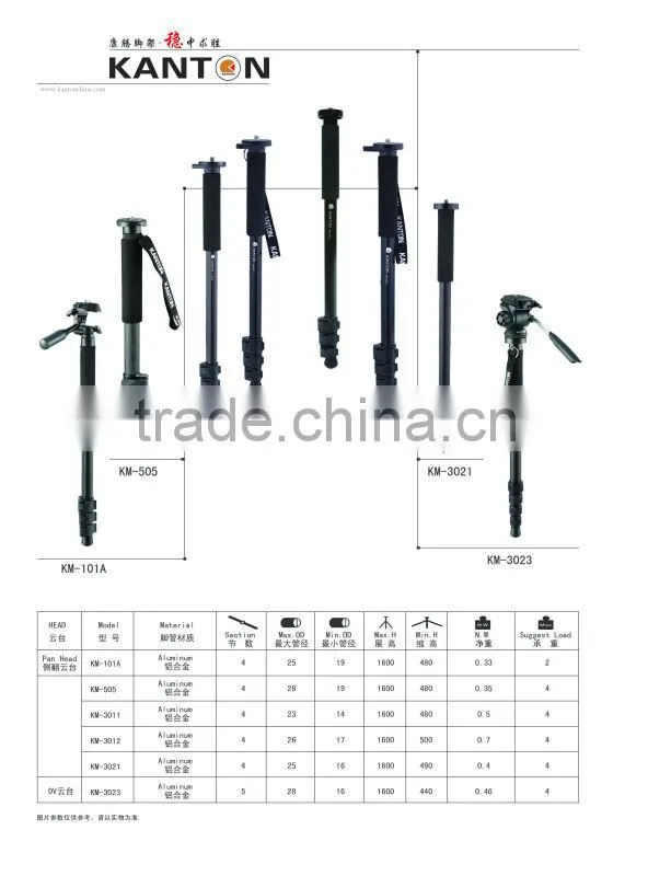 Flexible Stable Professional Monopod for Camera
