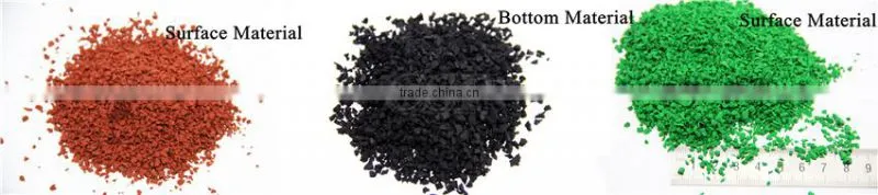 Excellent elasticity cheap gym black rubber mat price