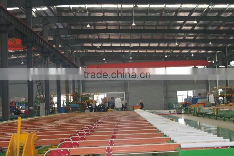 aluminium and building materials