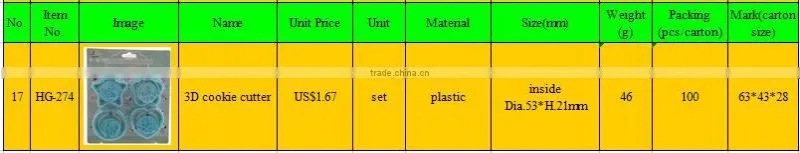 cookie cutter mold/biscuit molding machine/cookies molding machine #HG-274