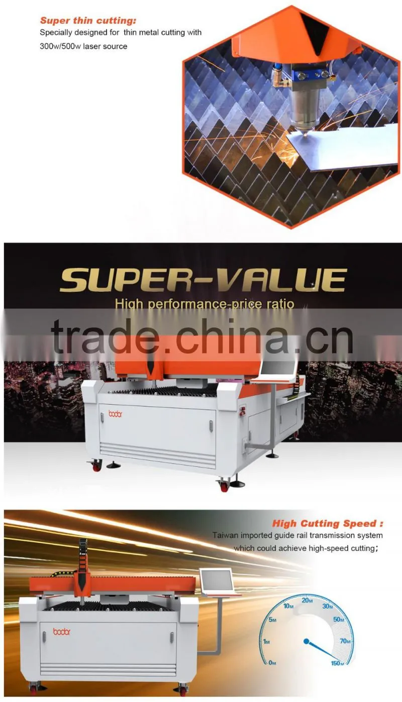 Top Quality New Smart Small-Scale Metal Laser Cutting Machine