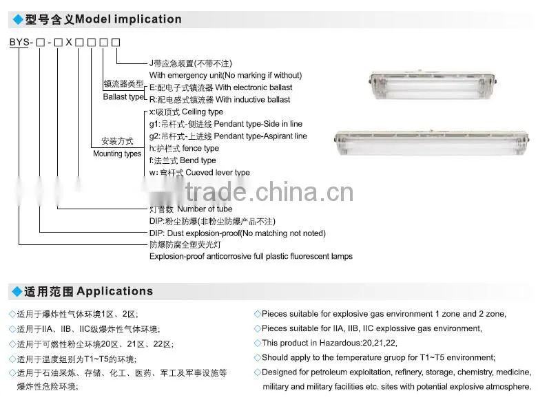 BYS High quality lighting fixture explosion proof full plastic lamp fixture
