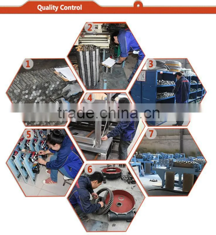 Fast delivery high speed 4-12mm wire straightening rollers