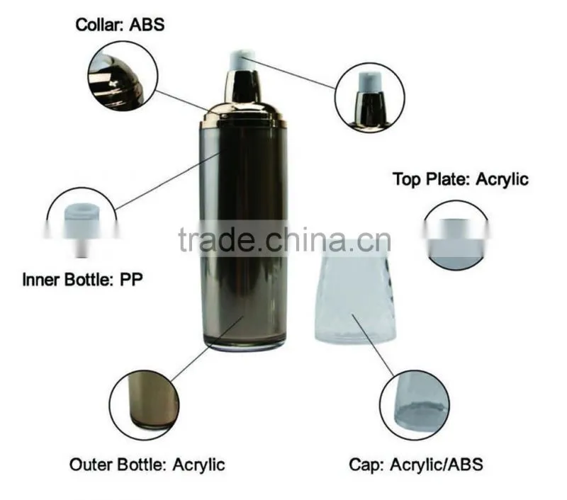 Acrylic cosmetic lotion bottle