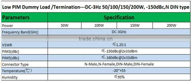 50w Low PIM -140dBc N Female Dummy Load/Termination load