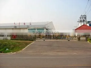 Hwa Lin Stainless Steel Industry Co.,Ltd company overview - view 1