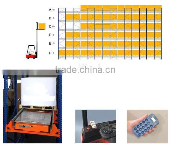 Industrial Electric Radio Shuttle
