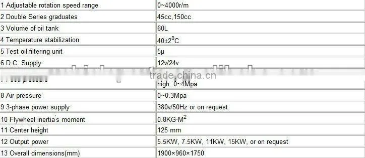 Diesel pump test machine EPT-EMC I