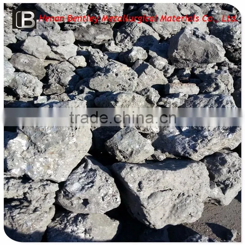 Support and export silicon slag from China factory