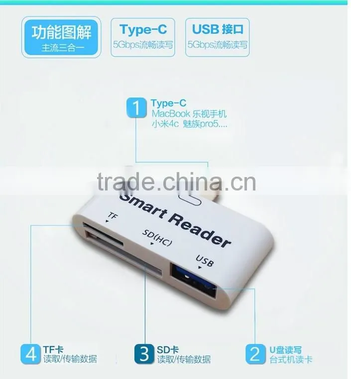 USB 3.1 Type C USB-C to USB 3.0 Female OTG Adapter & TF SD Smart Card Reader For PC Laptop Tablet Macbook