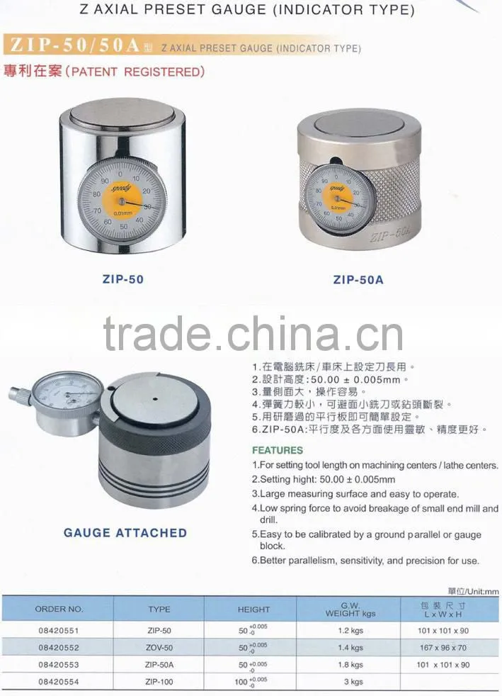 External Scale Model Z axis settings ZIP-50A