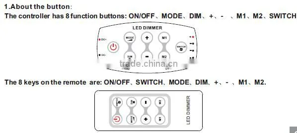 led strip controller / dimmer for single color BC-311RF