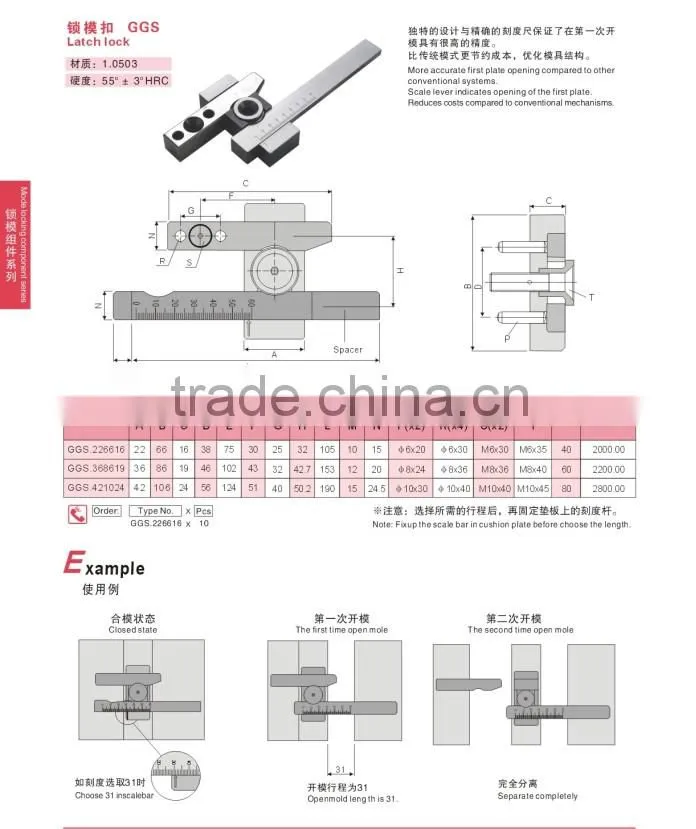 GGS mould latch lock