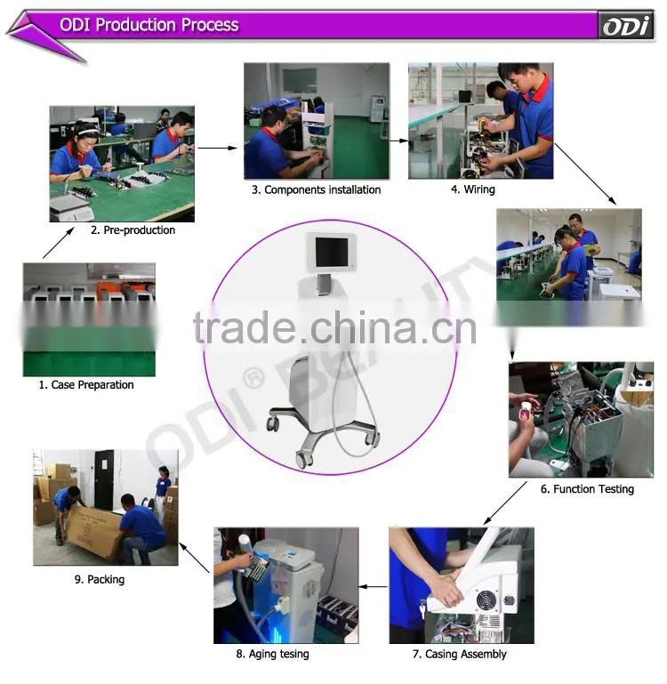 25%OFF! 2015 Supersonic fast weight loss hifu body shape OD-R100