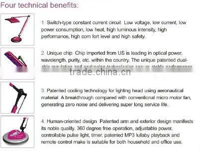 portbale PDT/LED machine for skin rejuvenation(CE approved)
