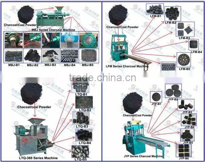 New design for Bamboo Charcoal Powder Press Machine In China