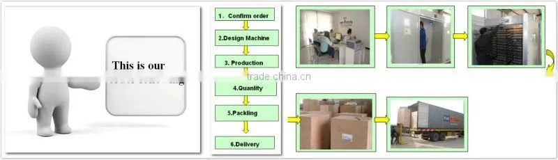 DE-50 Newly design duck/chicken/poultry plucker,chicken defeather machine