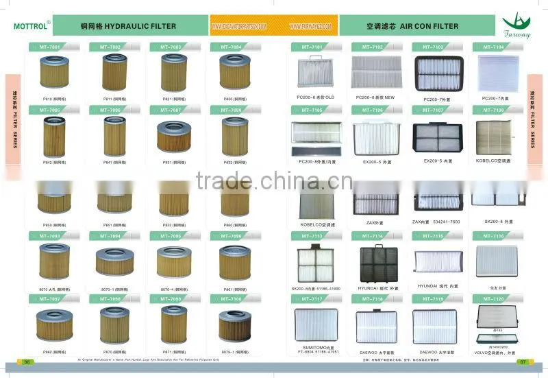 Oil Filter Seat E320 KS196-6/5I7950