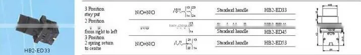 Wholesale mementary led push button switch/photoelectric sensor switch HB2-ED33 with high quality