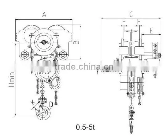 combined manual hand series lifting chain hoist block