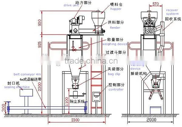 Semi Automatic Flour Packing Machine